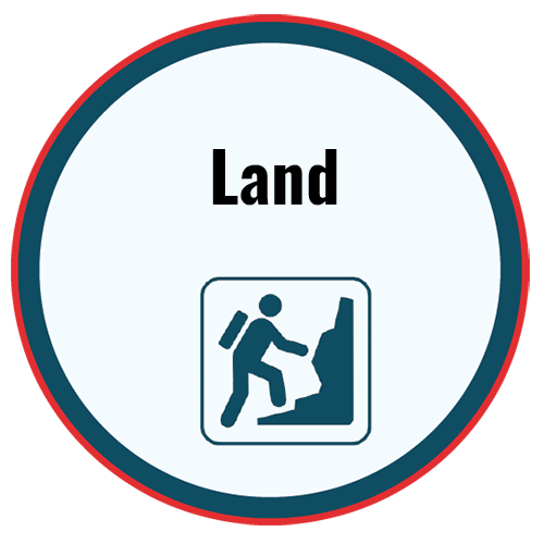 Land Management System