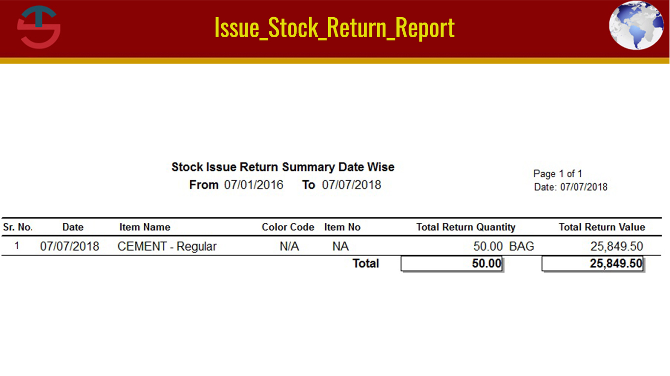 Stock Return Report
