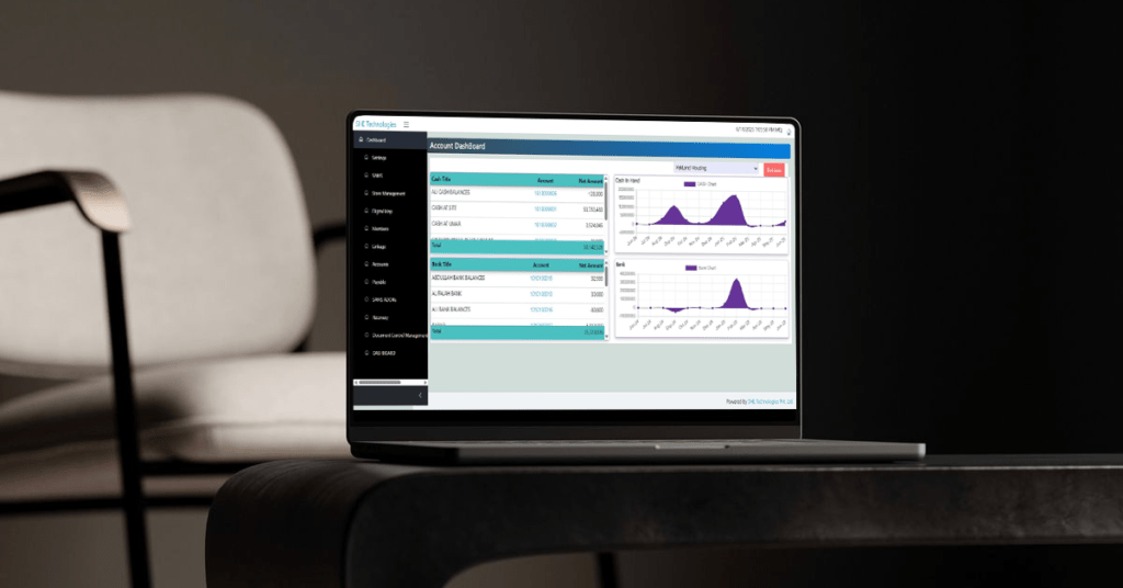 Top 15 Accounting Software in Pakistan