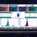 SAMS Top Sales Management System Software in Pakistan