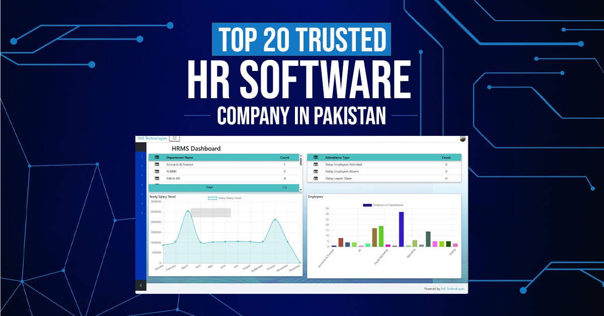 Top 20 Trusted HR Software Companies in Pakistan