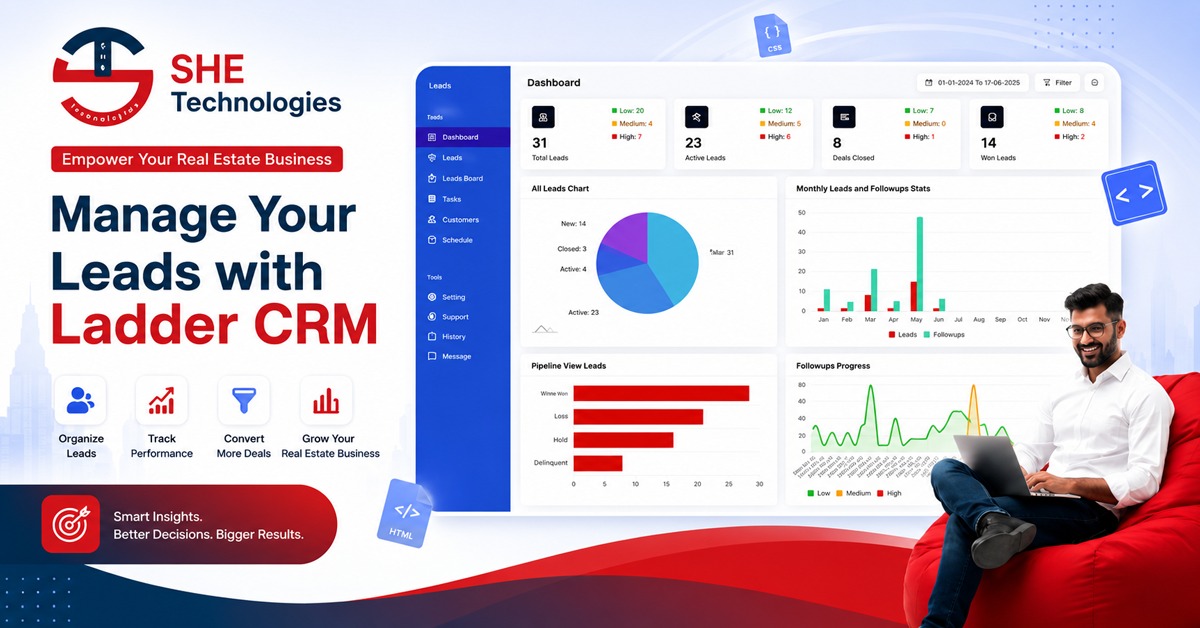 Agentic CRM What It Is and How It Works Ladder CRM