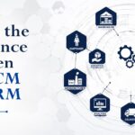 Why Retailers Are Rethinking ERP SCM and CRM Systems in 2026