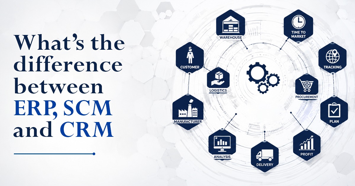 Why Retailers Are Rethinking ERP SCM and CRM Systems in 2026
