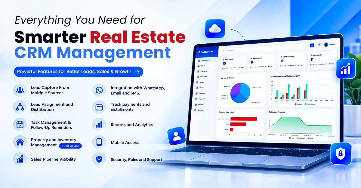 ERP for Real Estate 12 Questions to Ask Before Vendor Calls